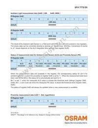 SFH 7770 E6 Datasheet Page 17