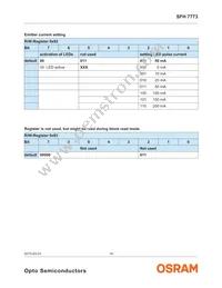 SFH 7773 Datasheet Page 14