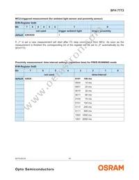 SFH 7773 Datasheet Page 15