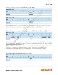 SFH 7773 Datasheet Page 17