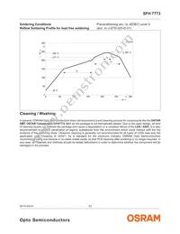 SFH 7773 Datasheet Page 23