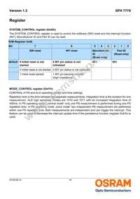 SFH 7779 Datasheet Page 19