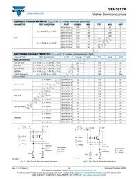 SFH1617A-2X017T Datasheet Page 3