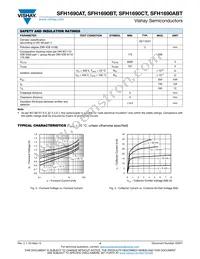 SFH1690BT-X001 Datasheet Page 4