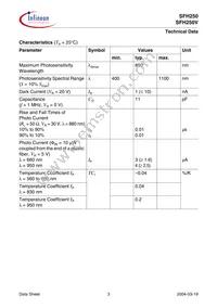 SFH250V Datasheet Page 3