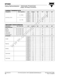 SFH600-0X007T Datasheet Page 3