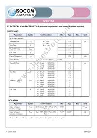 SFH615A-3XSMT/R Datasheet Page 4