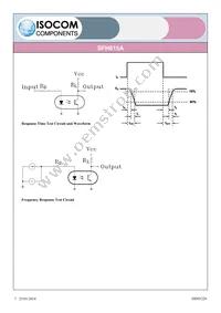 SFH615A-3XSMT/R Datasheet Page 7