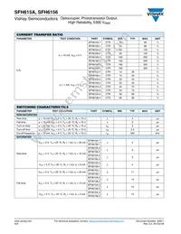 SFH615A-4X008T Datasheet Page 4