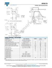 SFH617A-1X007T Datasheet Page 4