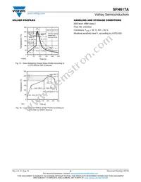 SFH617A-1X007T Datasheet Page 8