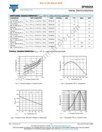 SFH655A-X009T Datasheet Page 4