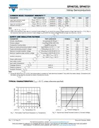 SFH6720-X001T Datasheet Page 4