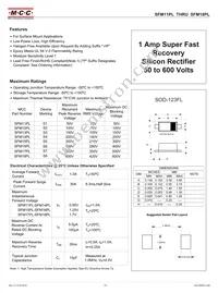 SFM15PL-TP Datasheet Cover
