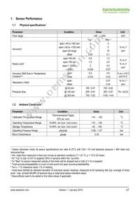 SFM3200-AW Datasheet Page 2