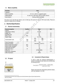 SFM3200-AW Datasheet Page 3