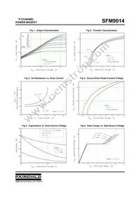 SFM9014TF Datasheet Page 3