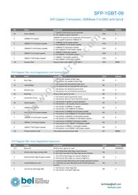 SFP-1GBT-09 Datasheet Page 7