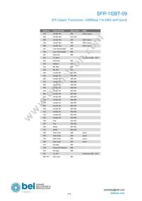 SFP-1GBT-09 Datasheet Page 11