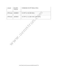 SFP-40K-DUPL Datasheet Page 3