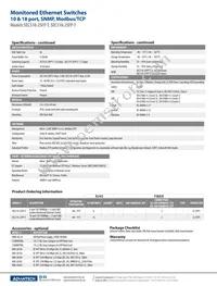 SFP-GSM-20K Datasheet Page 2