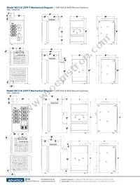 SFP-GSM-20K Datasheet Page 3