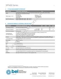 SFP450-12BG Datasheet Page 3