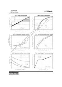 SFP9640 Datasheet Page 3