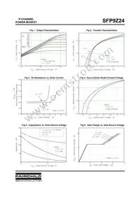 SFP9Z24 Datasheet Page 3