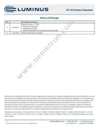 SFT-20-CG-F35-MPC Datasheet Page 19