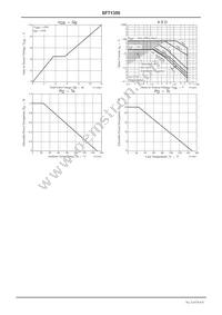 SFT1350-TL-H Datasheet Page 4