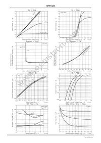 SFT1423-E Datasheet Page 3