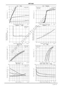SFT1452-TL-H Datasheet Page 3