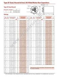 SFT44S60-7.5K491E-F Datasheet Page 2