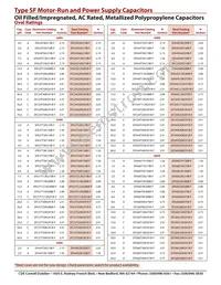 SFT66S40K491B-F Datasheet Page 3