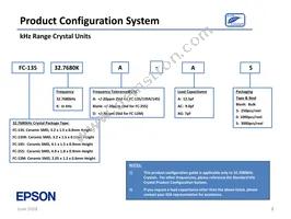 SG-636PHW 50.0000MC3:ROHS Datasheet Page 8