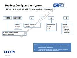 SG-636PHW 50.0000MC3:ROHS Datasheet Page 9