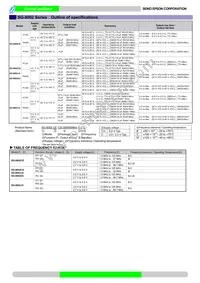 SG-8002JA 20.0000M-PCBLO Datasheet Page 4