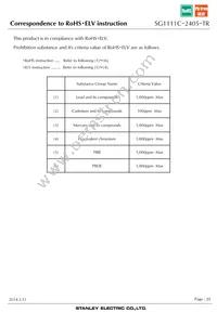 SG1111C-2405-TR Datasheet Page 20