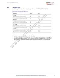 SG3524BN Datasheet Page 15