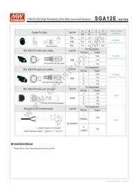 SGA12E15-P1J Datasheet Page 5