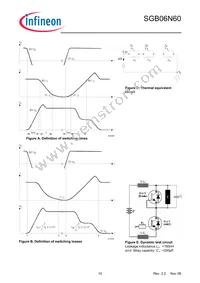 SGB06N60ATMA1 Datasheet Page 10