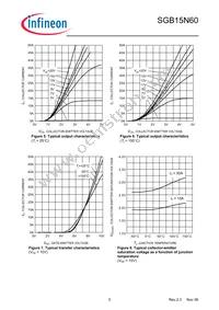 SGB15N60ATMA1 Datasheet Page 5