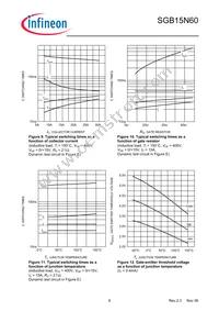 SGB15N60ATMA1 Datasheet Page 6