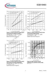 SGB15N60ATMA1 Datasheet Page 7