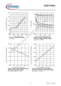 SGB15N60ATMA1 Datasheet Page 8