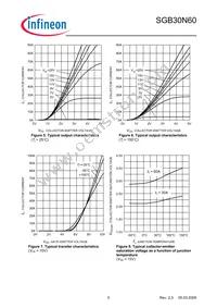 SGB30N60ATMA1 Datasheet Page 5