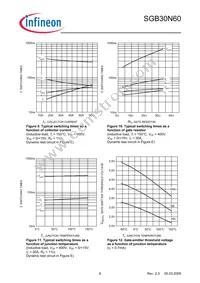 SGB30N60ATMA1 Datasheet Page 6