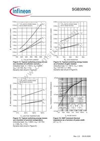 SGB30N60ATMA1 Datasheet Page 7