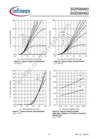 SGD06N60BUMA1 Datasheet Page 5